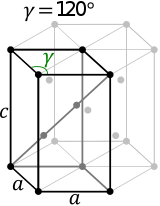 图9，Rhombohedral unit cell