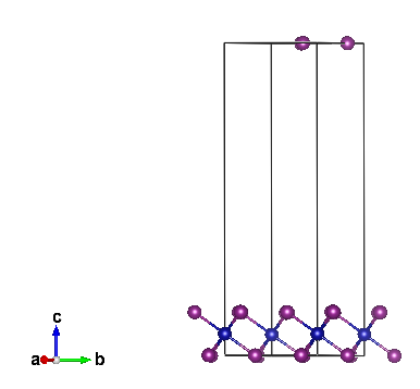 垂直于 c 方向，对应图 2 中的 b 